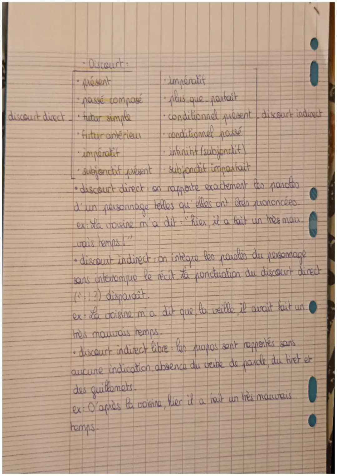 # Fiche de révision Brevet -Français-

- Genre littéraires

- Roman policies, historique, autobiographique, science fiction,

  ore quotidie
