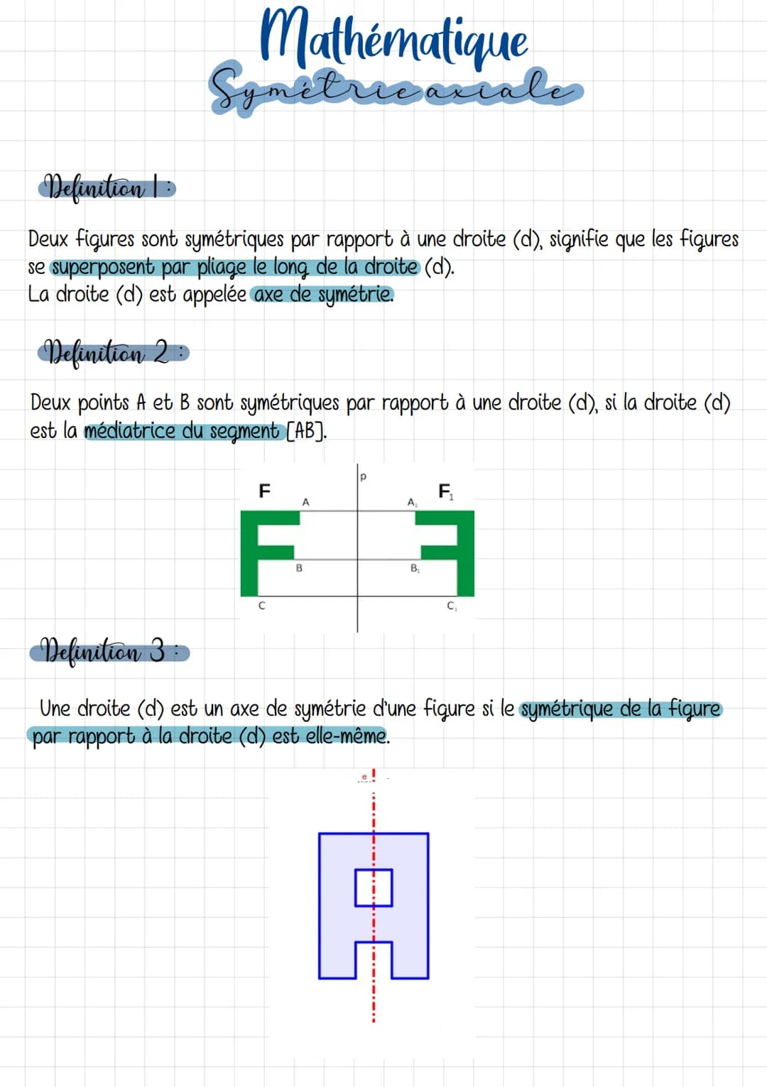 mathématique
Sonatricercalo
Definition
Deux figures sont symétriques par rapport à une droite (d), signifie que les figures
se superposent p