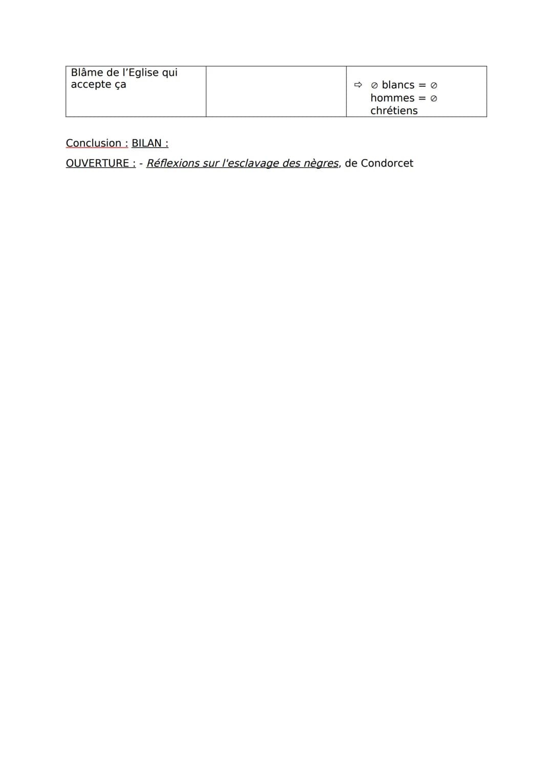 INTRO
LECTURE DU TEXTE
PARTIE I/ RÉCIT DE LA RENCONTRE ET DESCRIPTION DE L'ESCLAVE
Procédés
Citations
Vb passé simple
<< rencontrèrent »
Nom
