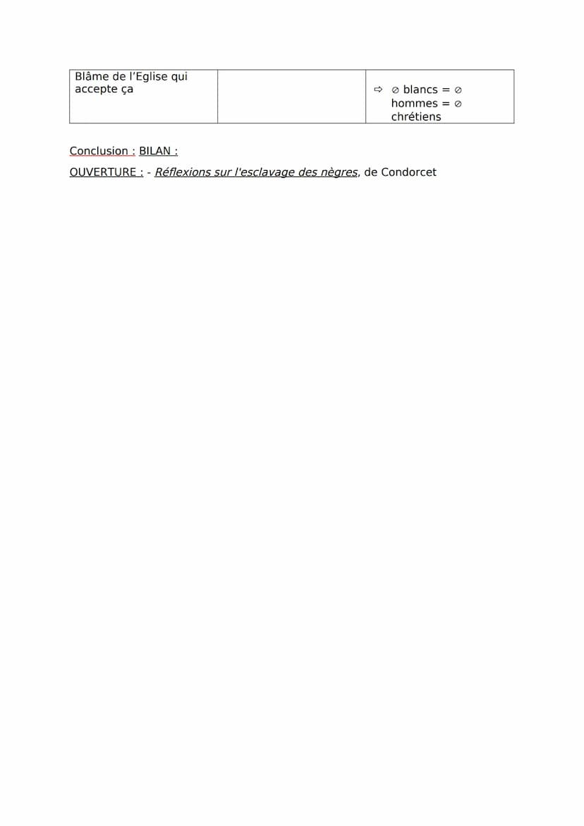INTRO
LECTURE DU TEXTE
PARTIE I/ RÉCIT DE LA RENCONTRE ET DESCRIPTION DE L'ESCLAVE
Procédés
Citations
Vb passé simple
<< rencontrèrent »
Nom
