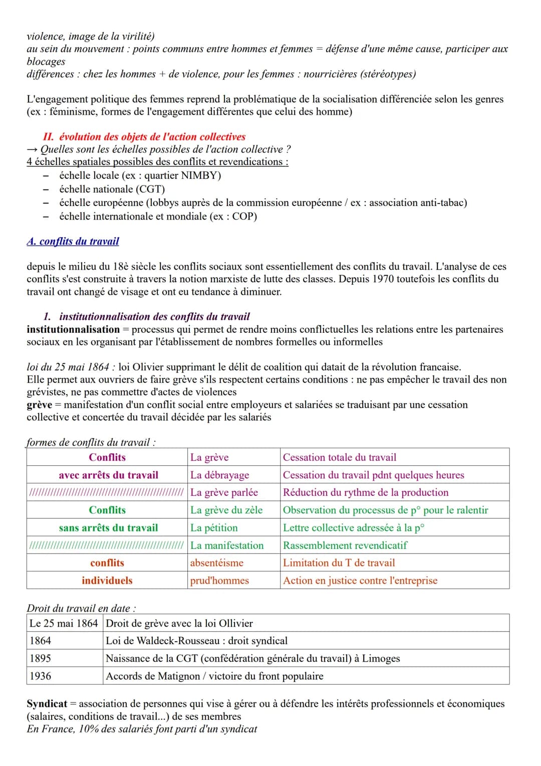 Comment expliquer l'engagement politique dans les sociétés démocratiques ?
Quels sont les acteurs des mobilisations ? Quelles sont leurs rai