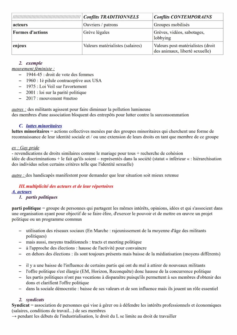 Comment expliquer l'engagement politique dans les sociétés démocratiques ?
Quels sont les acteurs des mobilisations ? Quelles sont leurs rai