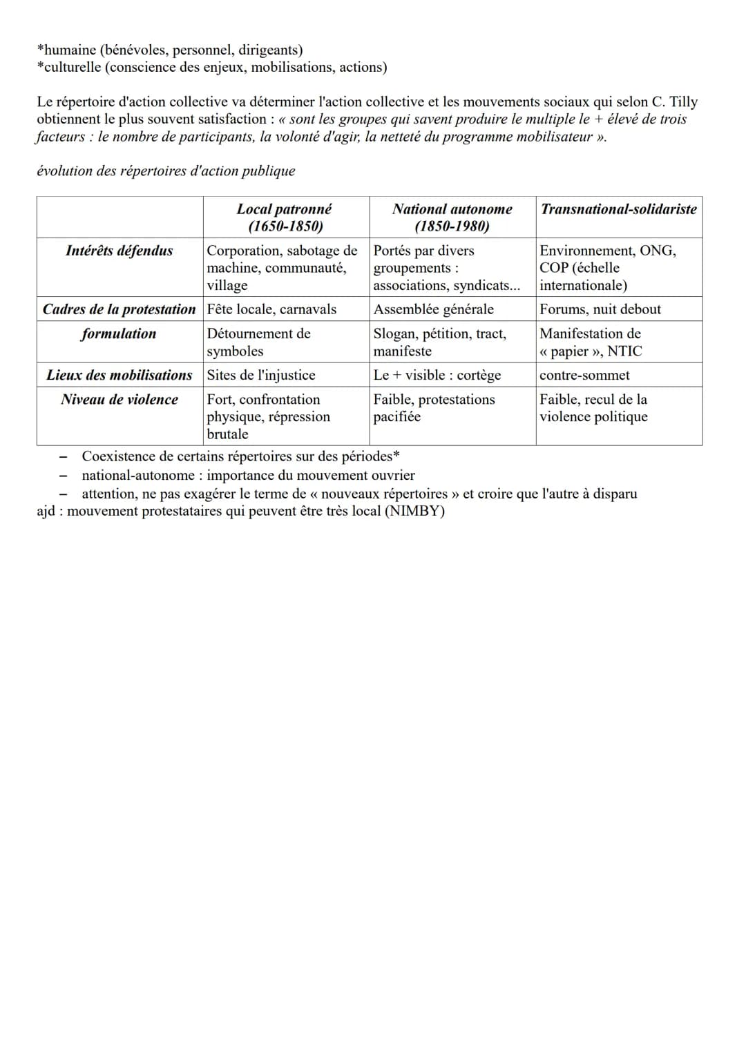 Comment expliquer l'engagement politique dans les sociétés démocratiques ?
Quels sont les acteurs des mobilisations ? Quelles sont leurs rai