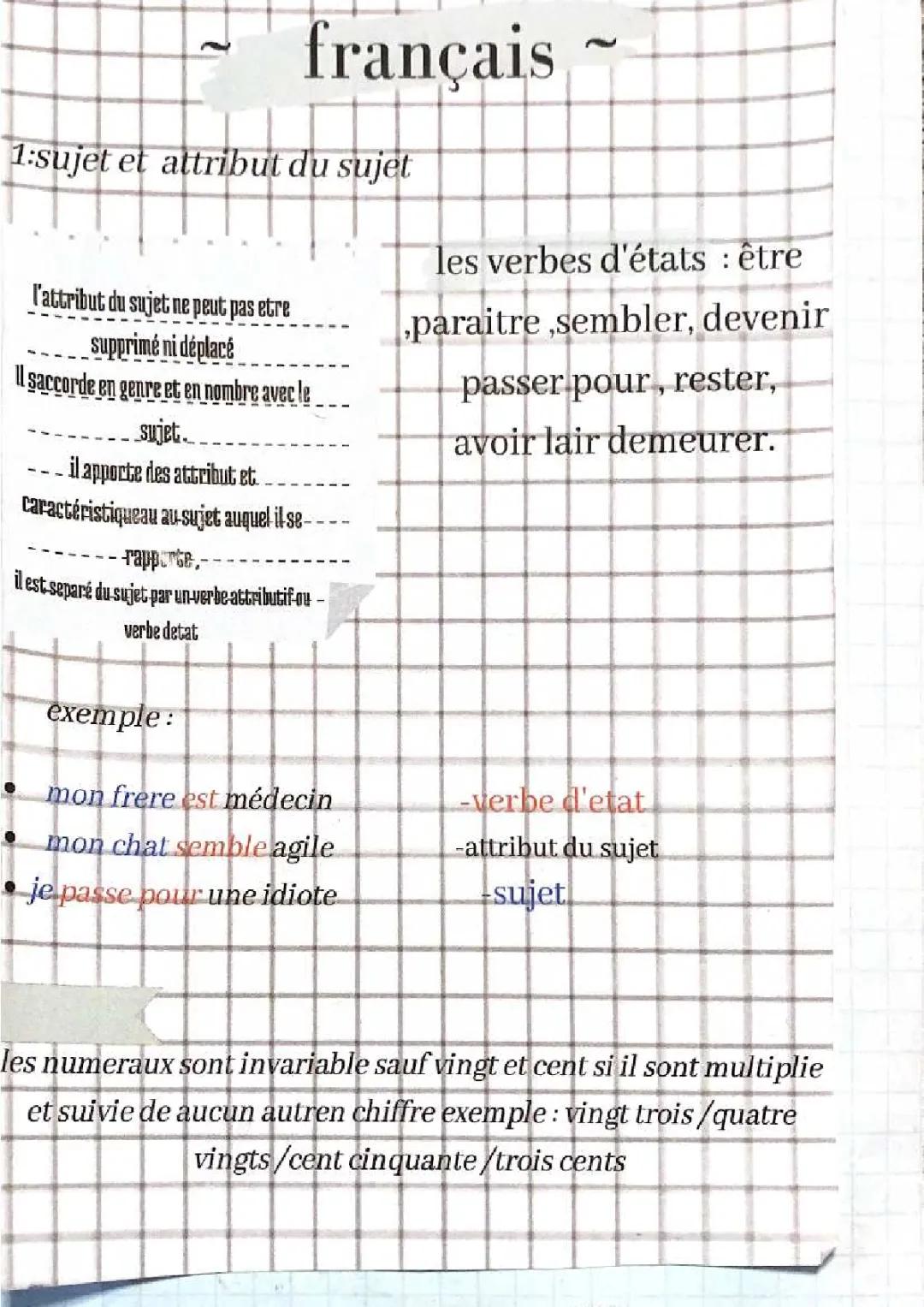 attribut du sujet 