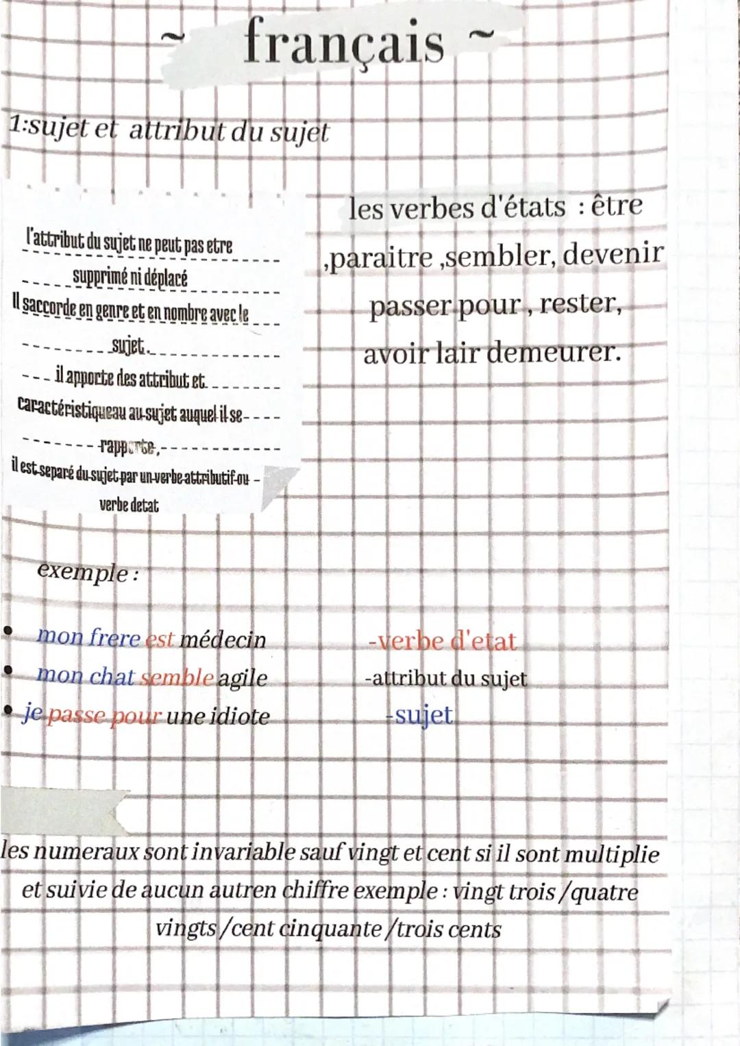 2
français
1:sujet et attribut du sujet
l'attribut du sujet ne peut pas etre
supprimé ni déplacé
Il saccorde en genre et en nombre avec le
s
