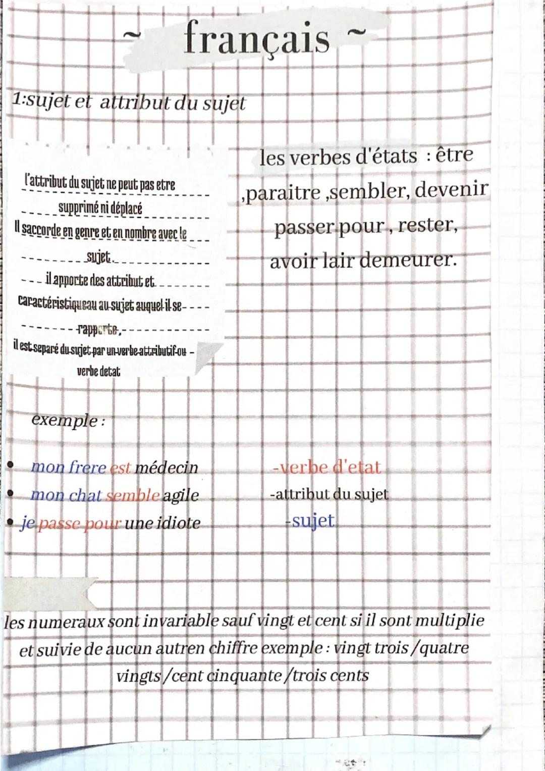 2
français
1:sujet et attribut du sujet
l'attribut du sujet ne peut pas etre
supprimé ni déplacé
Il saccorde en genre et en nombre avec le
s