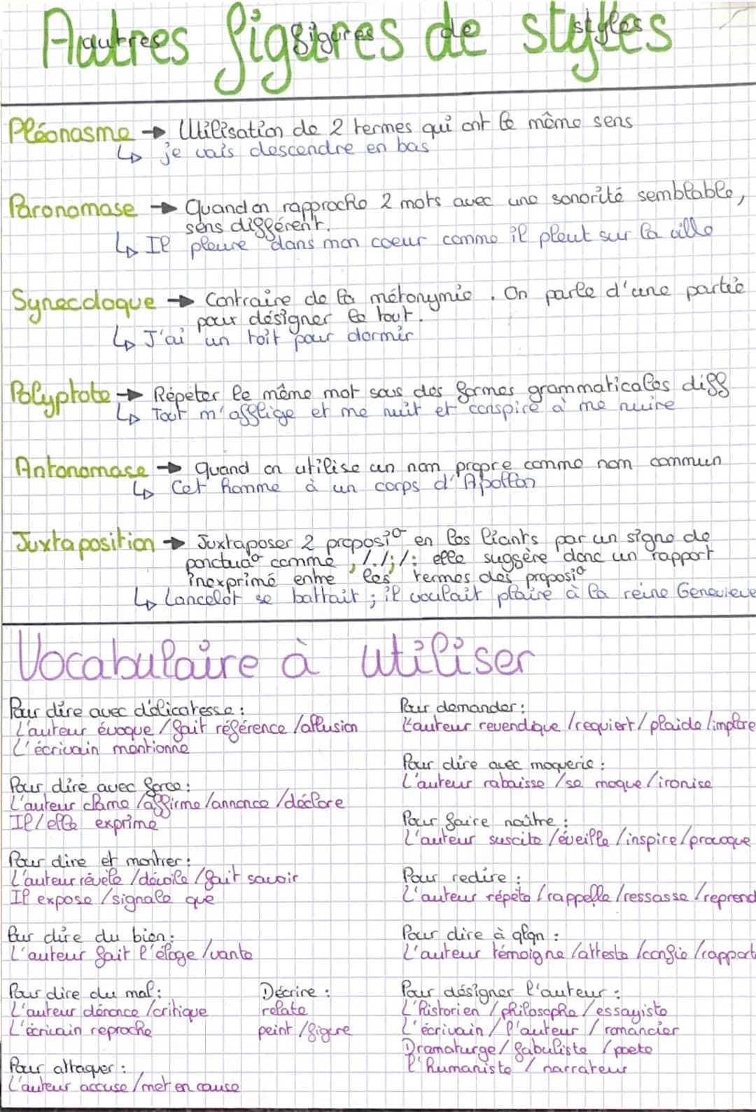 Autres figures de styles
Pléonasme → Wilisation de 2 termes qui ont le même sens
4 je vais descendre en bas"
Paronomase quand on rapproche 2