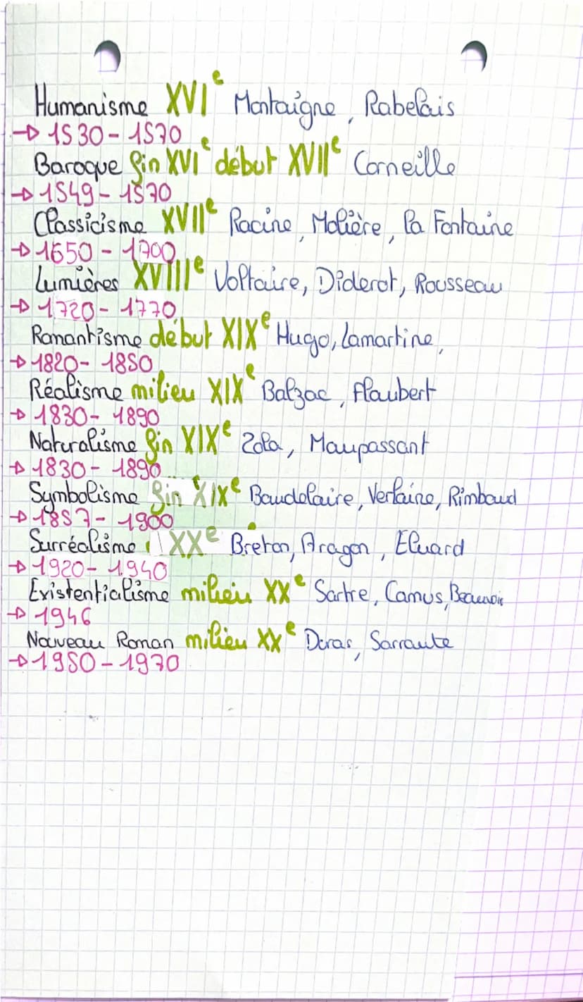 Autres figures de styles
Pléonasme → Wilisation de 2 termes qui ont le même sens
4 je vais descendre en bas"
Paronomase quand on rapproche 2