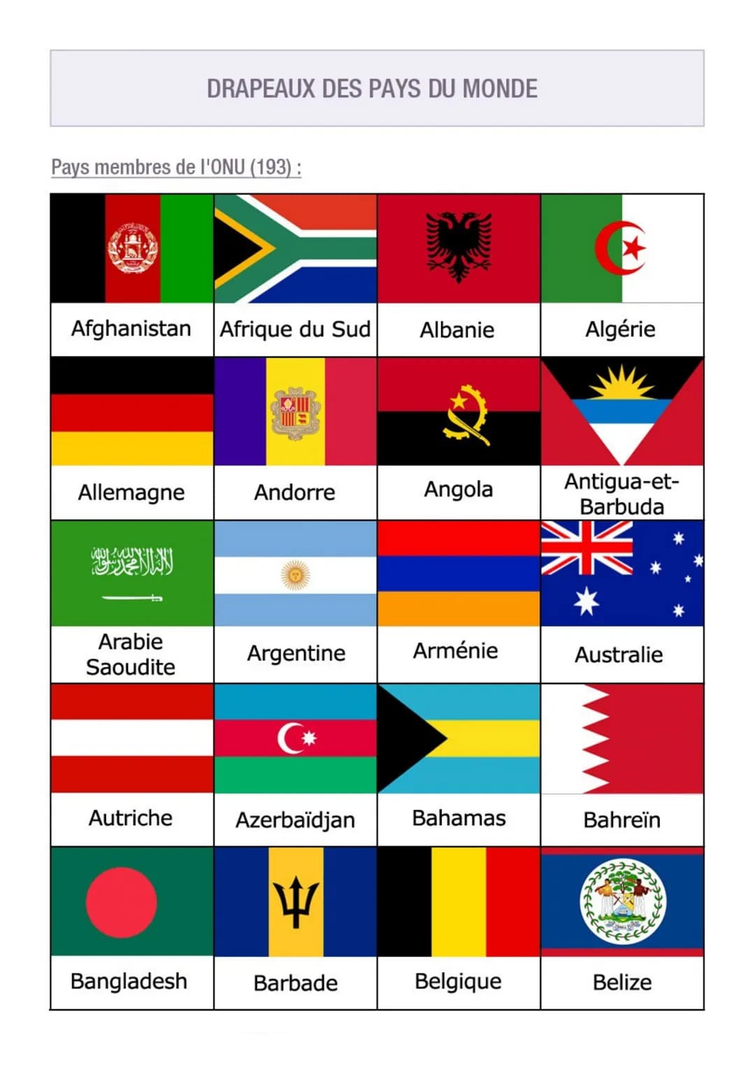 Pays membres de l'ONU (193) :
Afghanistan Afrique du Sud Albanie
Allemagne
Arabie
Saoudite
DRAPEAUX DES PAYS DU MONDE
Autriche
Bangladesh
ME