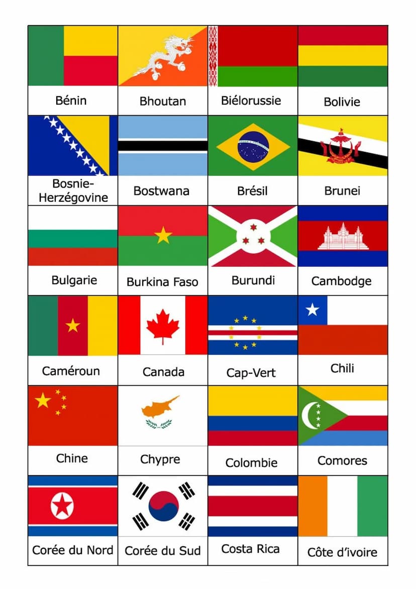 Pays membres de l'ONU (193) :
Afghanistan Afrique du Sud Albanie
Allemagne
Arabie
Saoudite
DRAPEAUX DES PAYS DU MONDE
Autriche
Bangladesh
ME