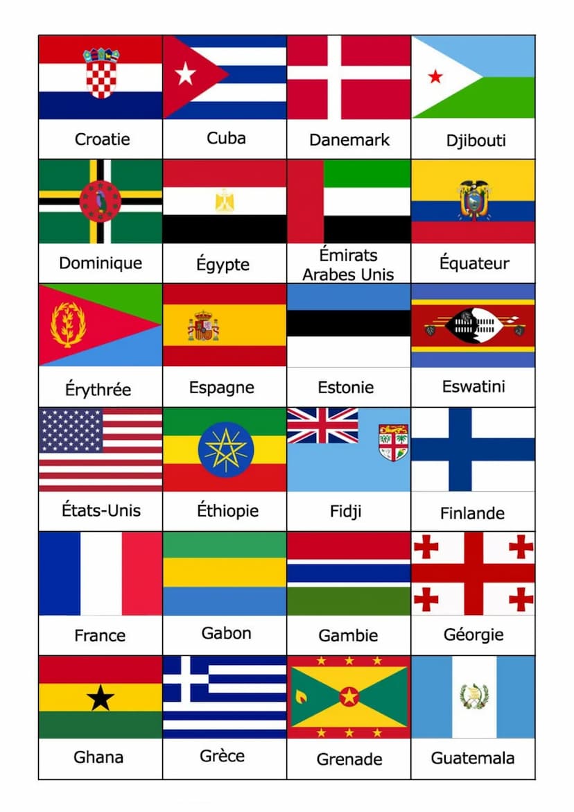 Pays membres de l'ONU (193) :
Afghanistan Afrique du Sud Albanie
Allemagne
Arabie
Saoudite
DRAPEAUX DES PAYS DU MONDE
Autriche
Bangladesh
ME