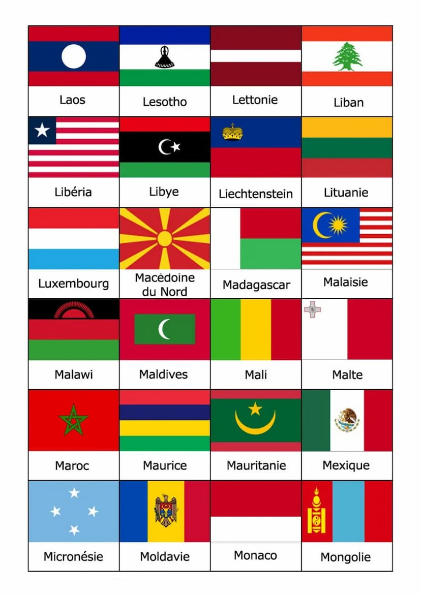 Pays membres de l'ONU (193) :
Afghanistan Afrique du Sud Albanie
Allemagne
Arabie
Saoudite
DRAPEAUX DES PAYS DU MONDE
Autriche
Bangladesh
ME