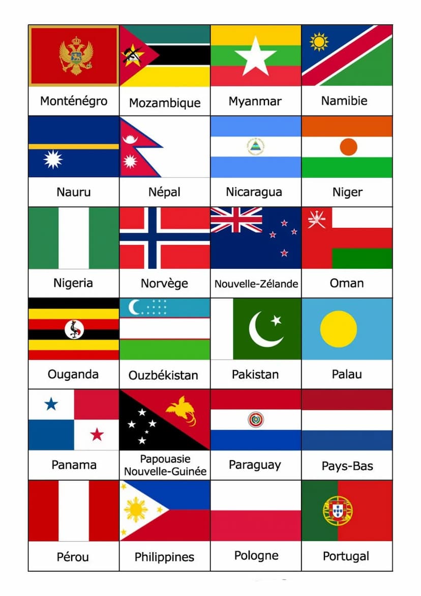 Pays membres de l'ONU (193) :
Afghanistan Afrique du Sud Albanie
Allemagne
Arabie
Saoudite
DRAPEAUX DES PAYS DU MONDE
Autriche
Bangladesh
ME