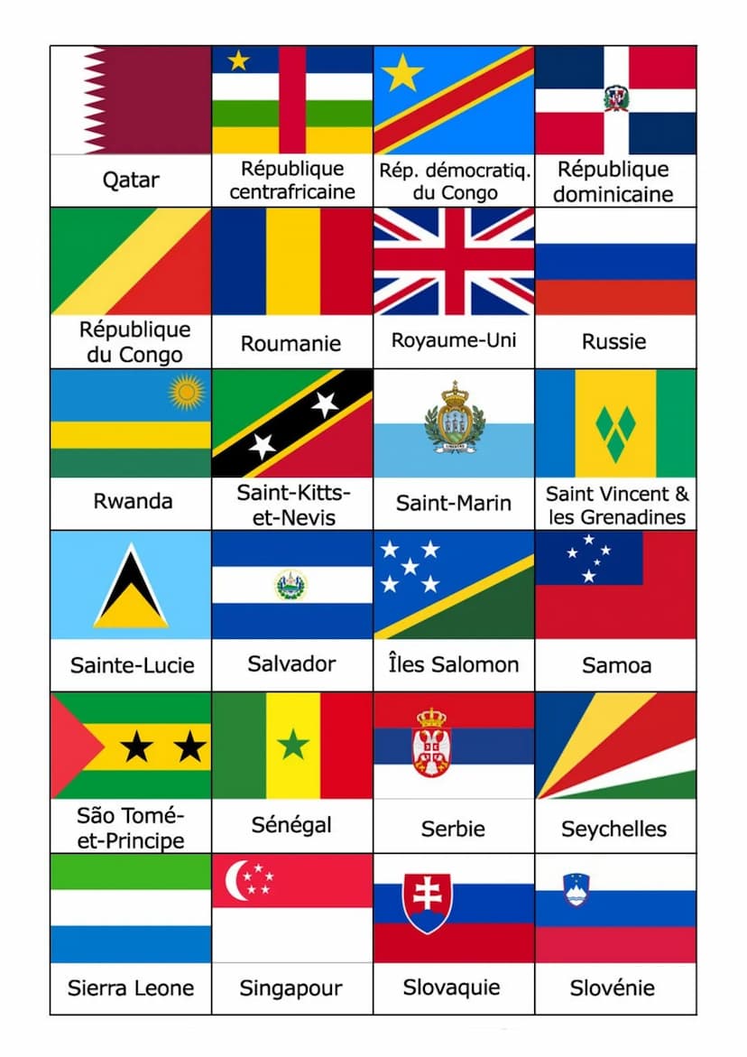 Pays membres de l'ONU (193) :
Afghanistan Afrique du Sud Albanie
Allemagne
Arabie
Saoudite
DRAPEAUX DES PAYS DU MONDE
Autriche
Bangladesh
ME