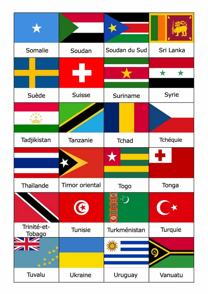 Pays membres de l'ONU (193) :
Afghanistan Afrique du Sud Albanie
Allemagne
Arabie
Saoudite
DRAPEAUX DES PAYS DU MONDE
Autriche
Bangladesh
ME
