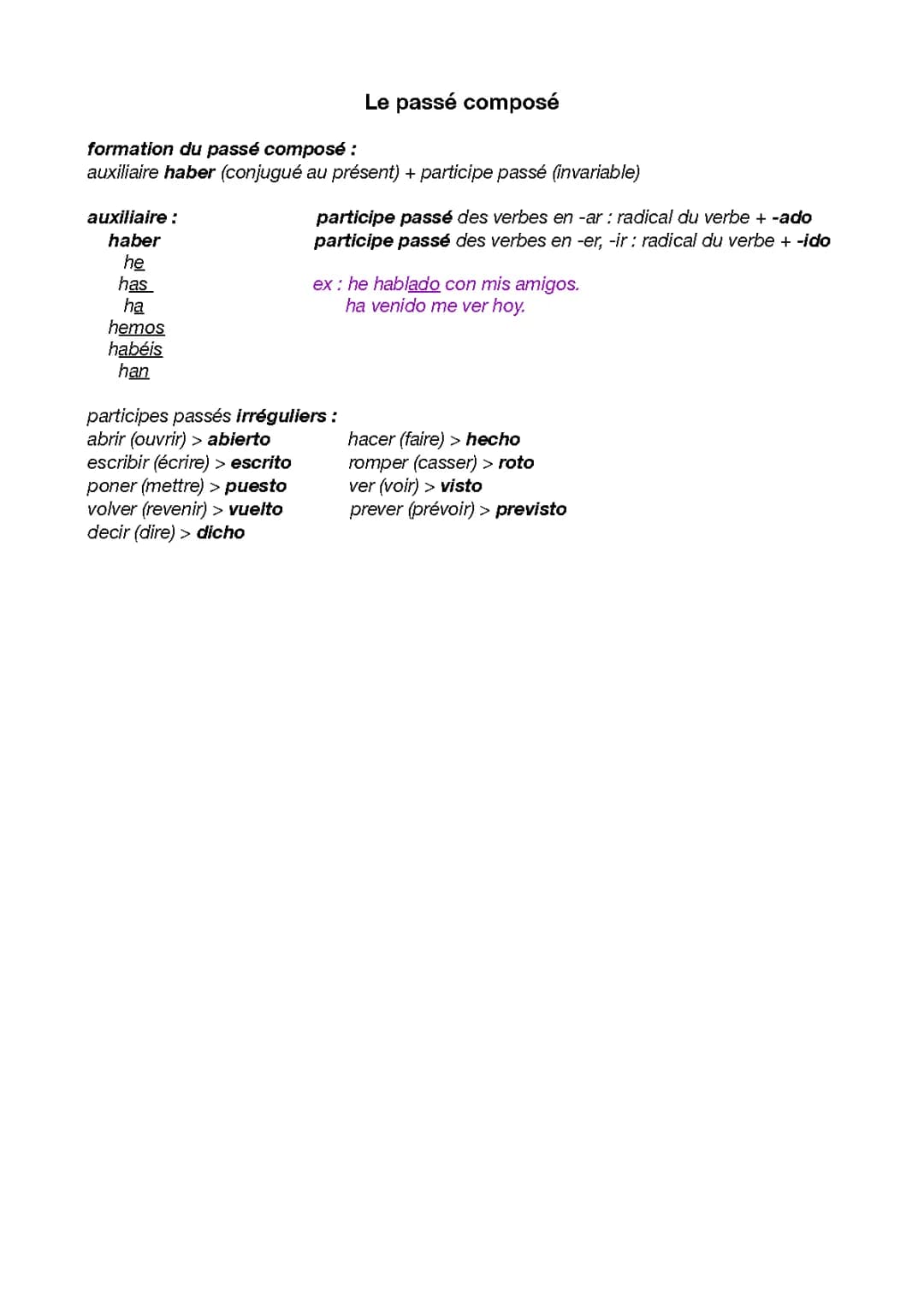 Guide Completo sur le Passé Composé Espagnol : Verbes Irréguliers, Exercices et PDF