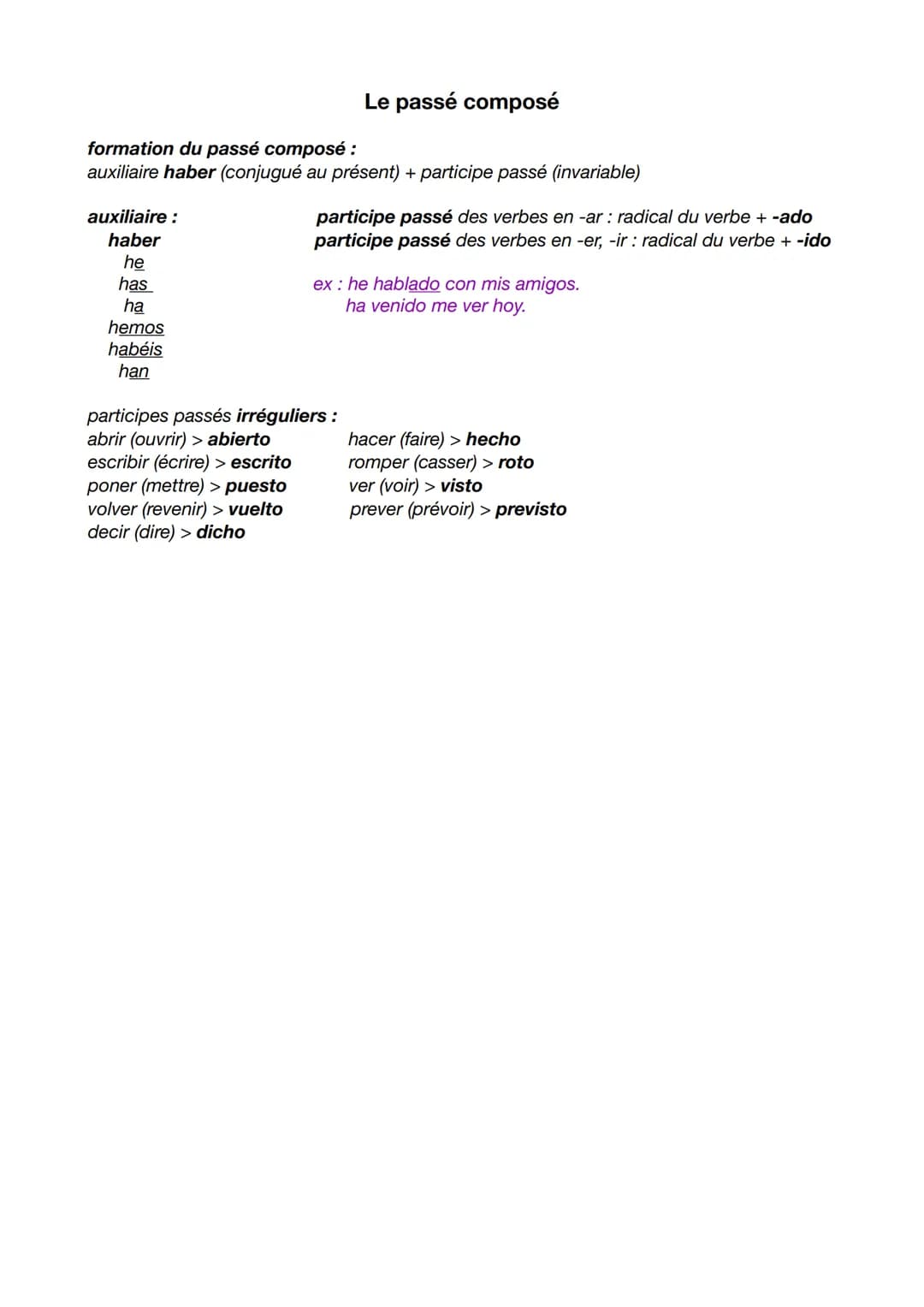 formation du passé composé :
auxiliaire haber (conjugué au présent) + participe passé (invariable)
auxiliaire :
haber
he
has
ha
hemos
habéis