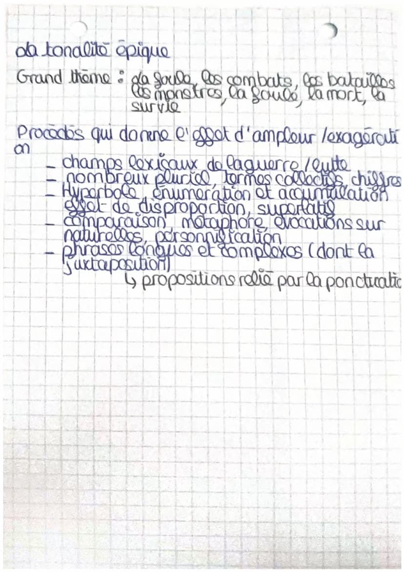 FRANCATS
Rediger une introduction
Contenue & Annonce : Autour / litre souligner /date/
gonne/mouvement eventuel + ingo
importante
Presenter 