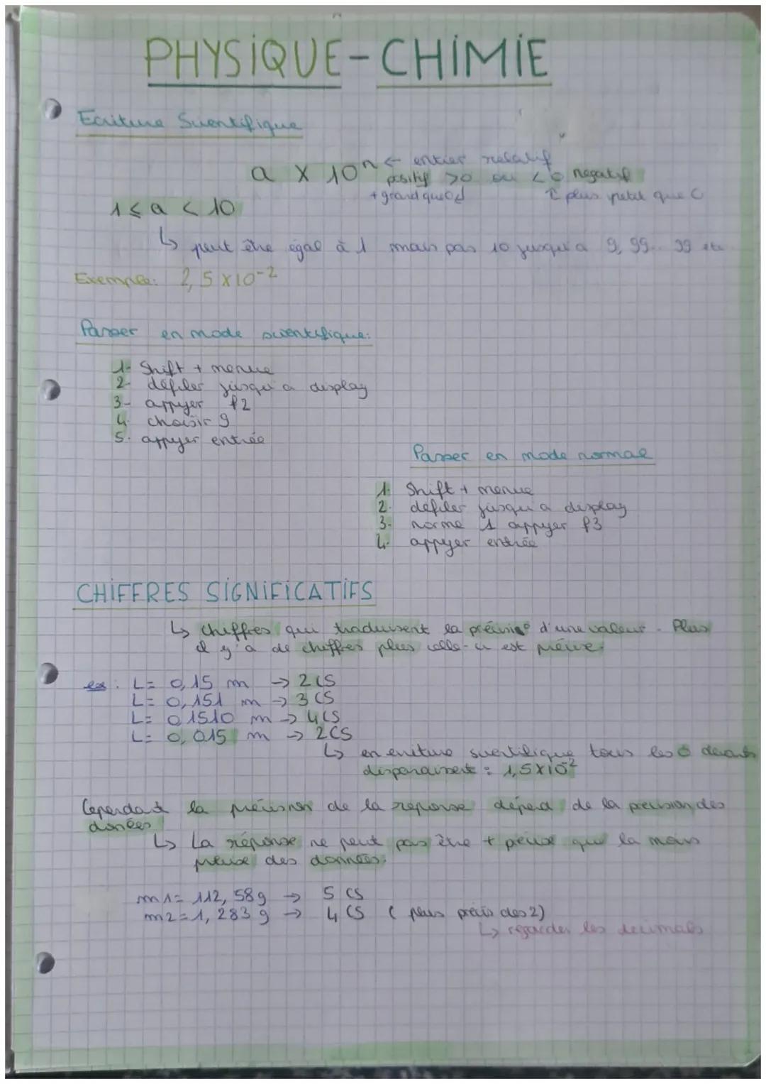 # PHYSIQUE-CHIMIE

Ecriture Suentifique

$1 < a < 10$

$a x 10^n$ necalif
sou zo negat
pesity 20
+ grand quic
I plus preted que

Is peut êtr
