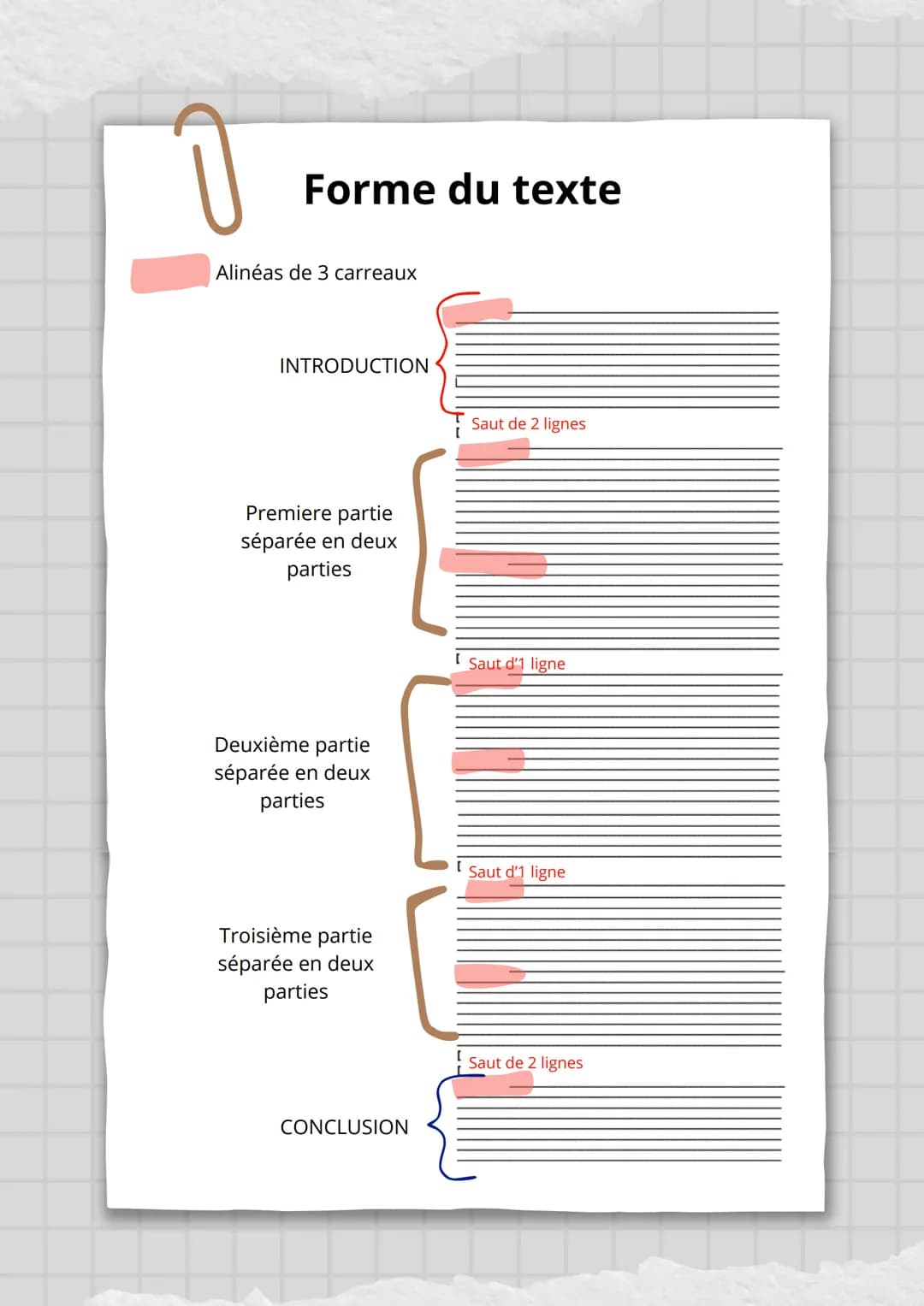 Plan d'un commentaire de texte
I. Comment c'est fait ?
• description
• évidences du texte
•
plante le décors
• sens propre du texte
II. De q