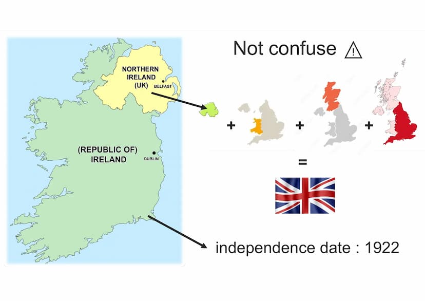 Anglais
Exposé / oral
Irlande
Diaporama créé par @ilxn07 | contenu Knowunity FR | ANGLAIS 5-4-3ème Thème.
Exposé de présentation
d'un sujet 