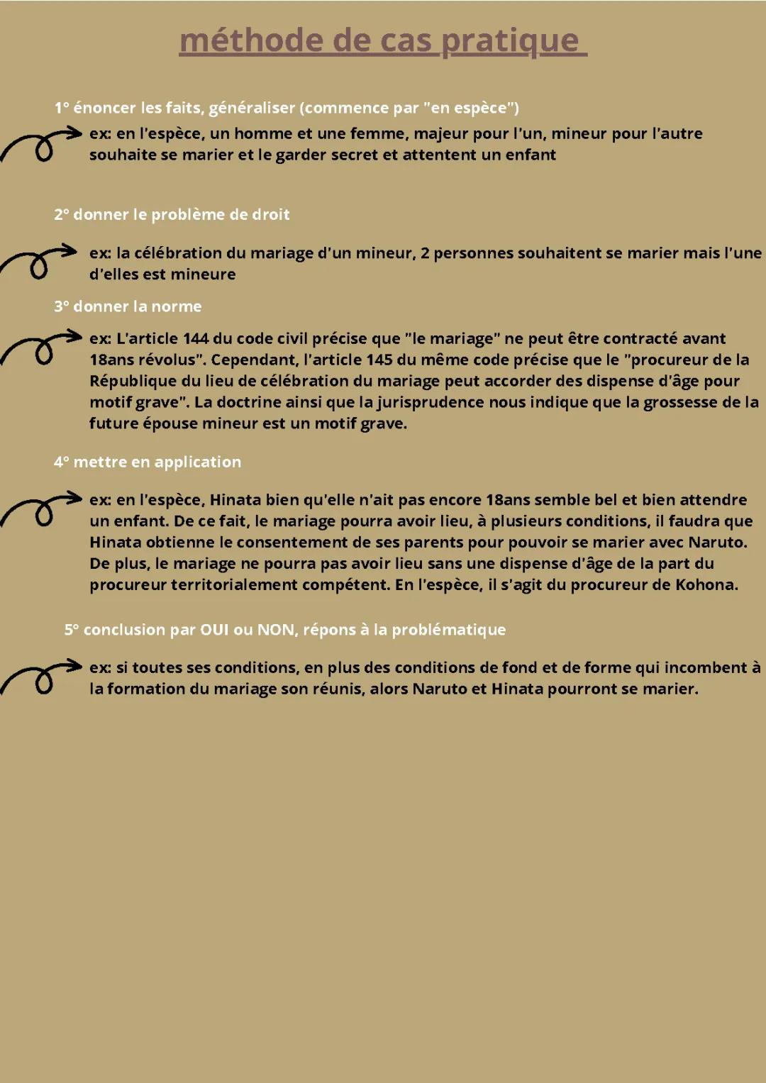 méthode de cas pratique droit 