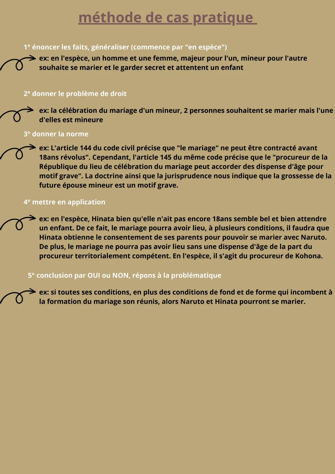 méthode de cas pratique
1° énoncer les faits, généraliser (commence par "en espèce")
ex: en l'espèce, un homme et une femme, majeur pour l'u