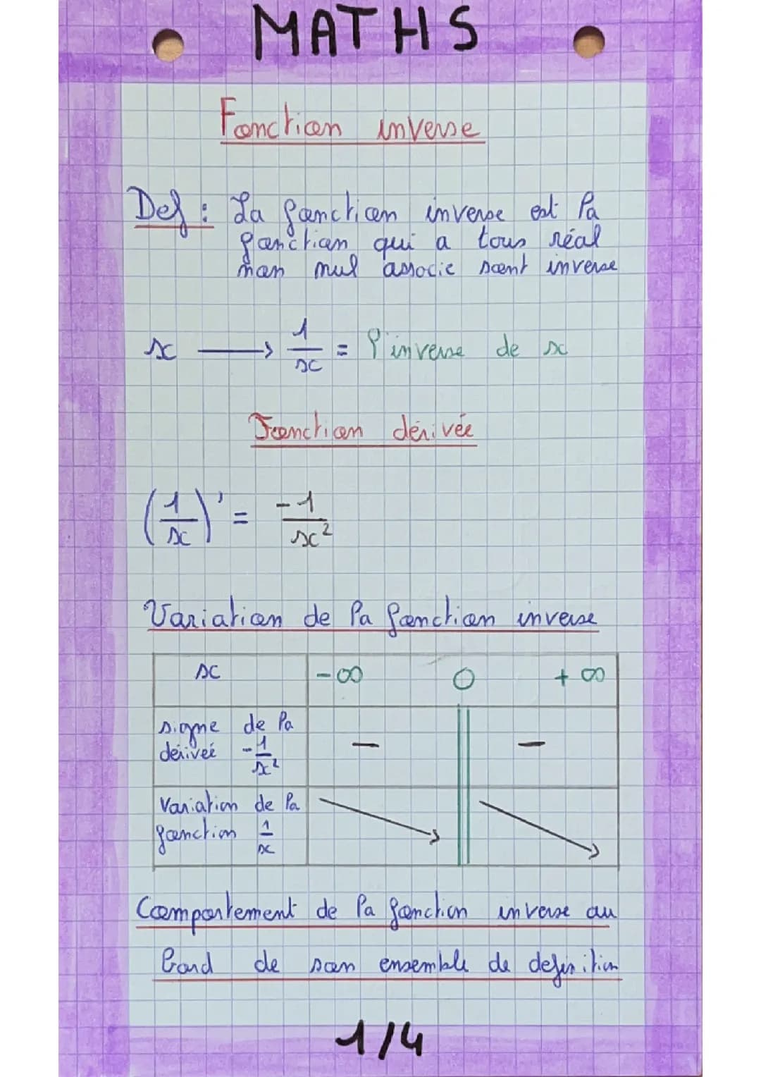 Fonction inverse 