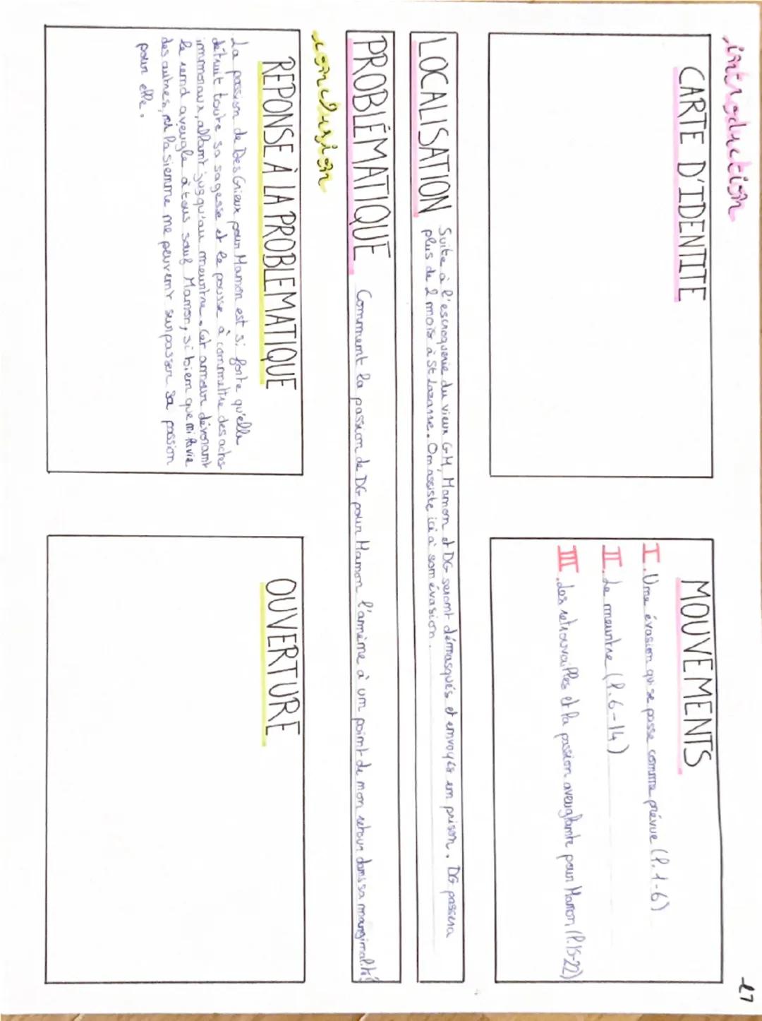 # LOCALISATION
Suite à l'essoufflement du vieux G.H.Homme et DG, souvent démasqués et envoyés en prison. De plus de 1 à 2 mois à se lazare. 