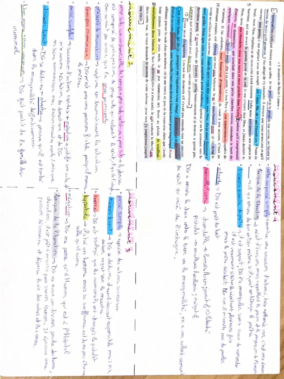 # LOCALISATION
Suite à l'essoufflement du vieux G.H.Homme et DG, souvent démasqués et envoyés en prison. De plus de 1 à 2 mois à se lazare. 