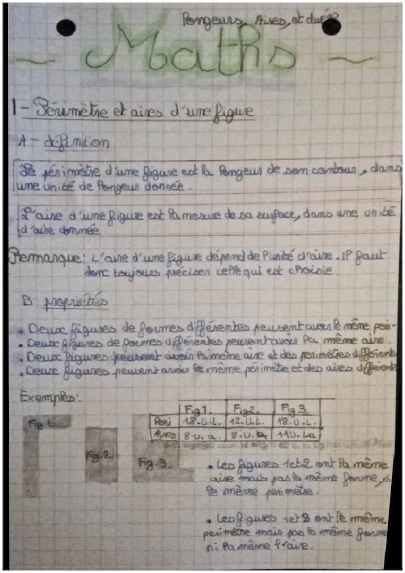 Ville de demain
Geographie
Definition
eco cité: Diffe duraffe
Smart city: C'est une viffe intelligente qui utilise
toutes les inovations bec