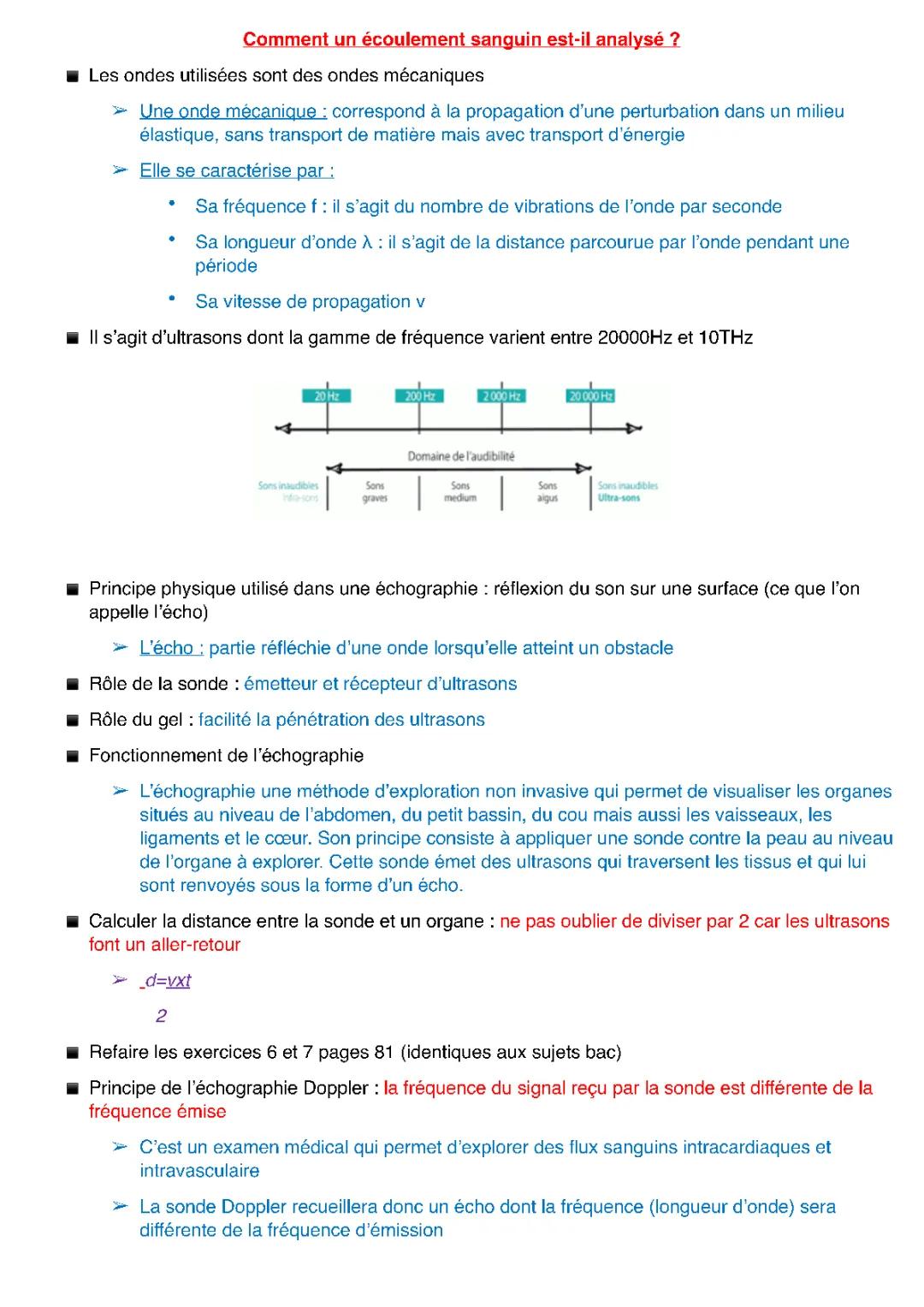 Découvre l'Analyse du Flux Sanguin avec l'Échographie Doppler