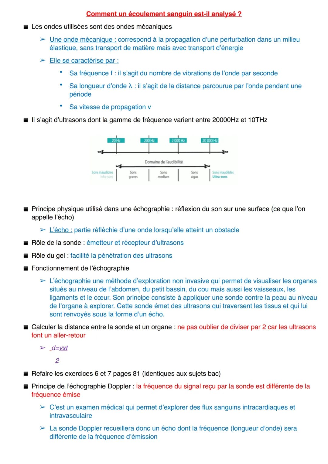 Comment un écoulement sanguin est-il analysé ?
Les ondes utilisées sont des ondes mécaniques
> Une onde mécanique : correspond à la propagat
