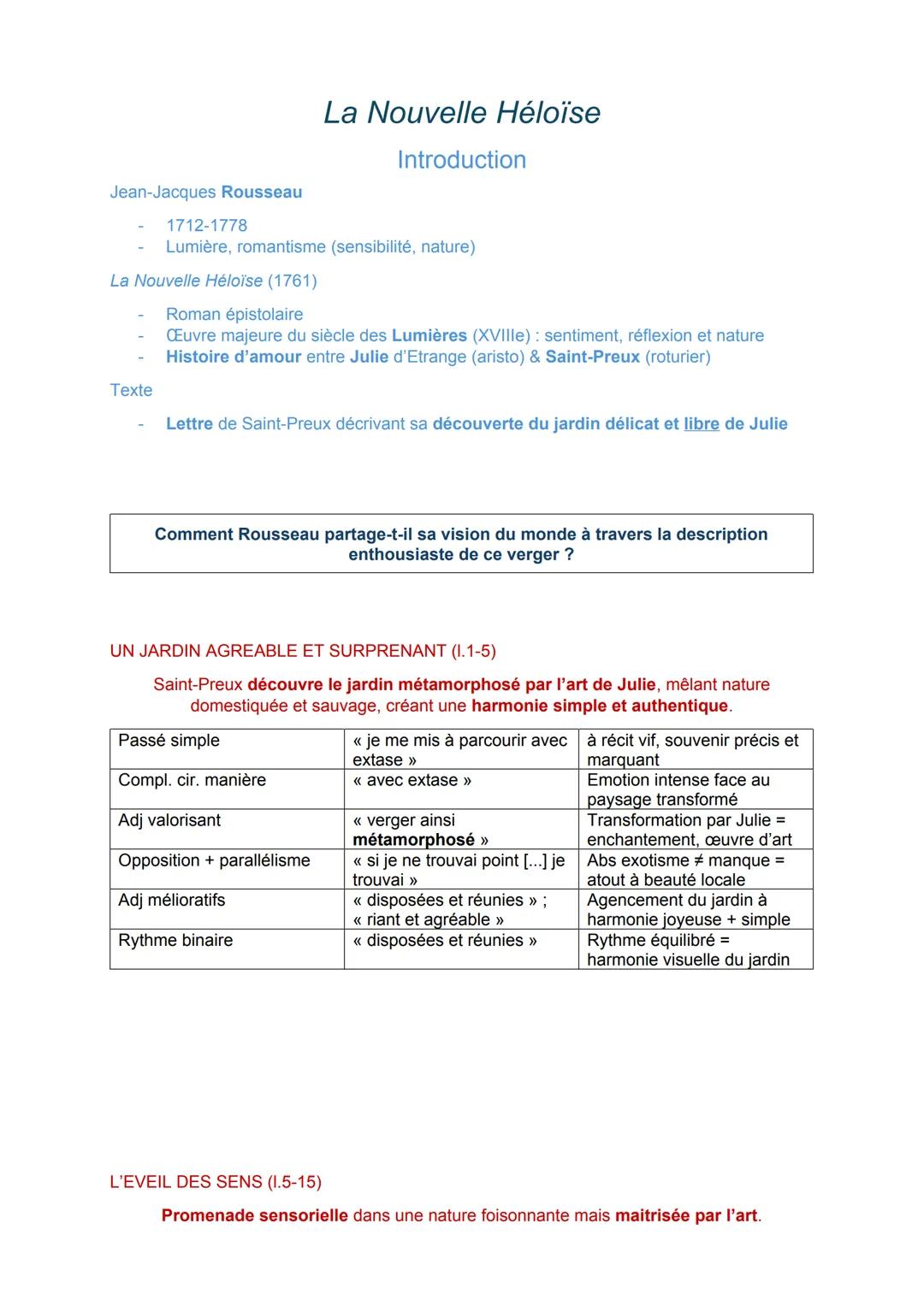 La Nouvelle Héloïse
Introduction
Jean-Jacques Rousseau
- 1712-1778
- Lumière, romantisme (sensibilité, nature)
La Nouvelle Héloïse (1761)
- 