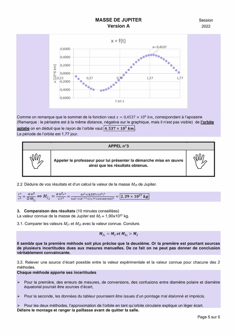 NOM :
Centre d'examen :
Pour Knowmunity Ⓒ
BACCALAURÉAT GÉNÉRAL
Épreuve pratique de l'enseignement de spécialité physique-chimie
Évaluation d