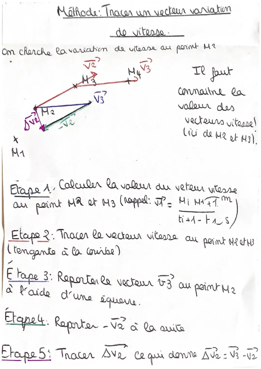 PHYSIQUE-CHIMIE
Chapitre
Mouvement d'un système
systeme: objet dont on étudie le morevement
référentiel: objet de référence par rapport auqu