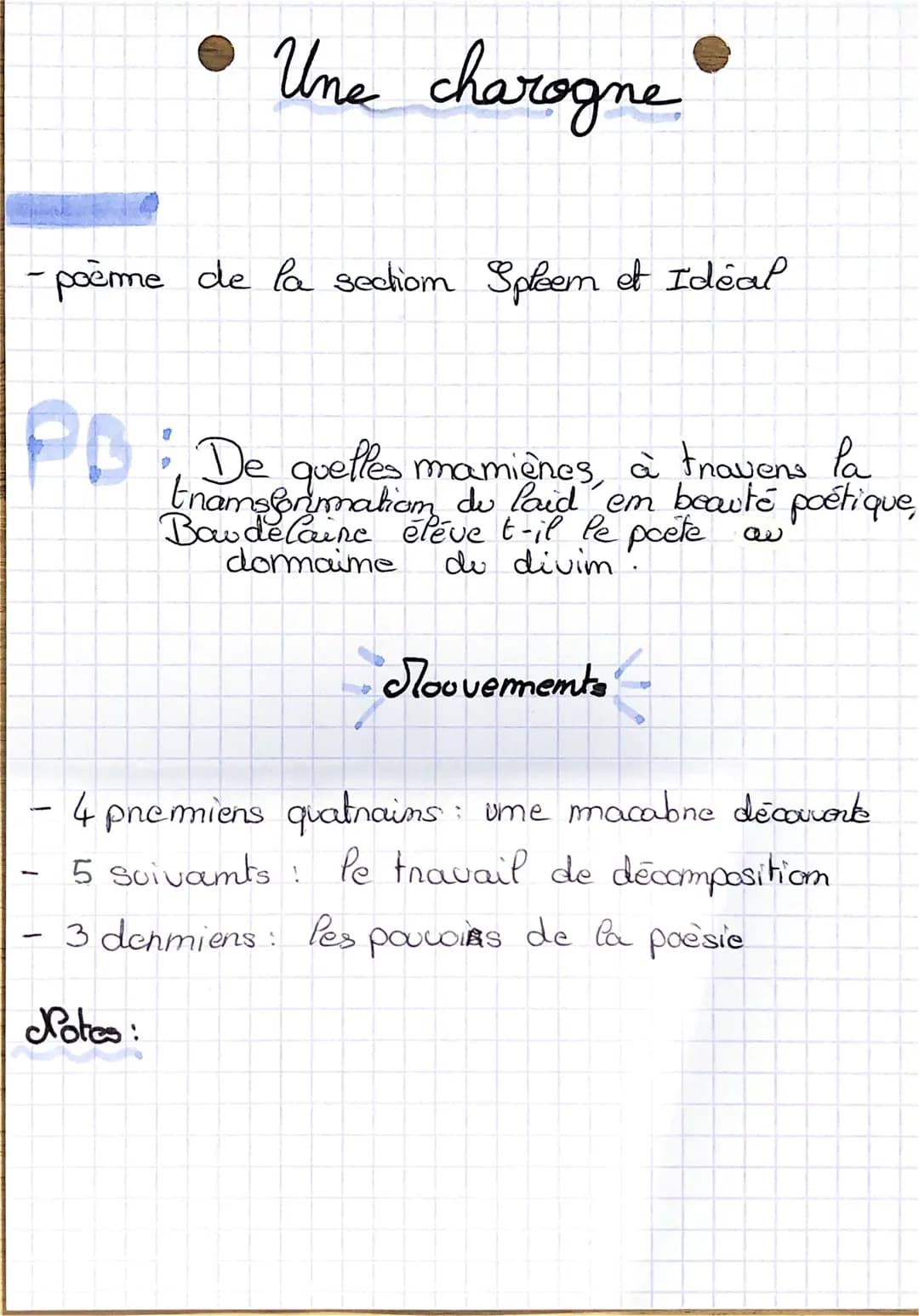-yen
poème du recueil des Fleuns du Mal
place hans mumenotation des la pere edition,
toujouns naste la premiene pièce du necueil
namplié um 