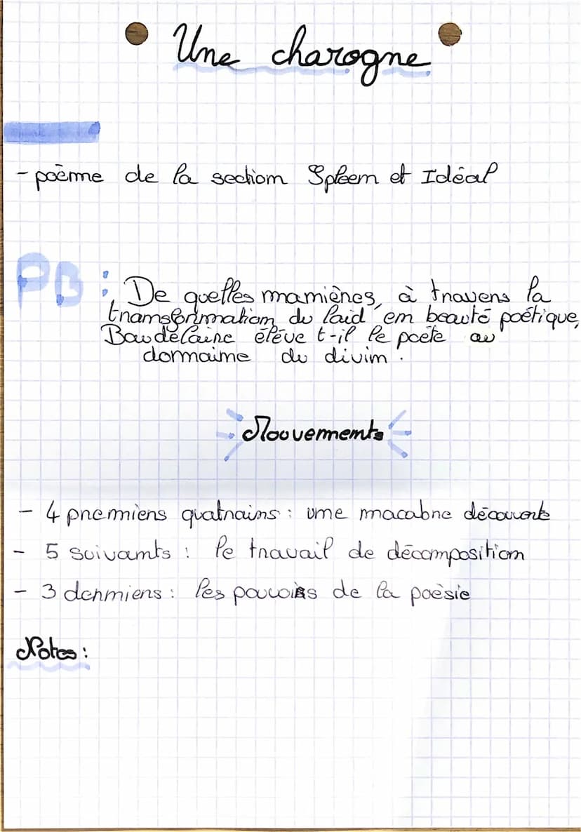 -yen
poème du recueil des Fleuns du Mal
place hans mumenotation des la pere edition,
toujouns naste la premiene pièce du necueil
namplié um 
