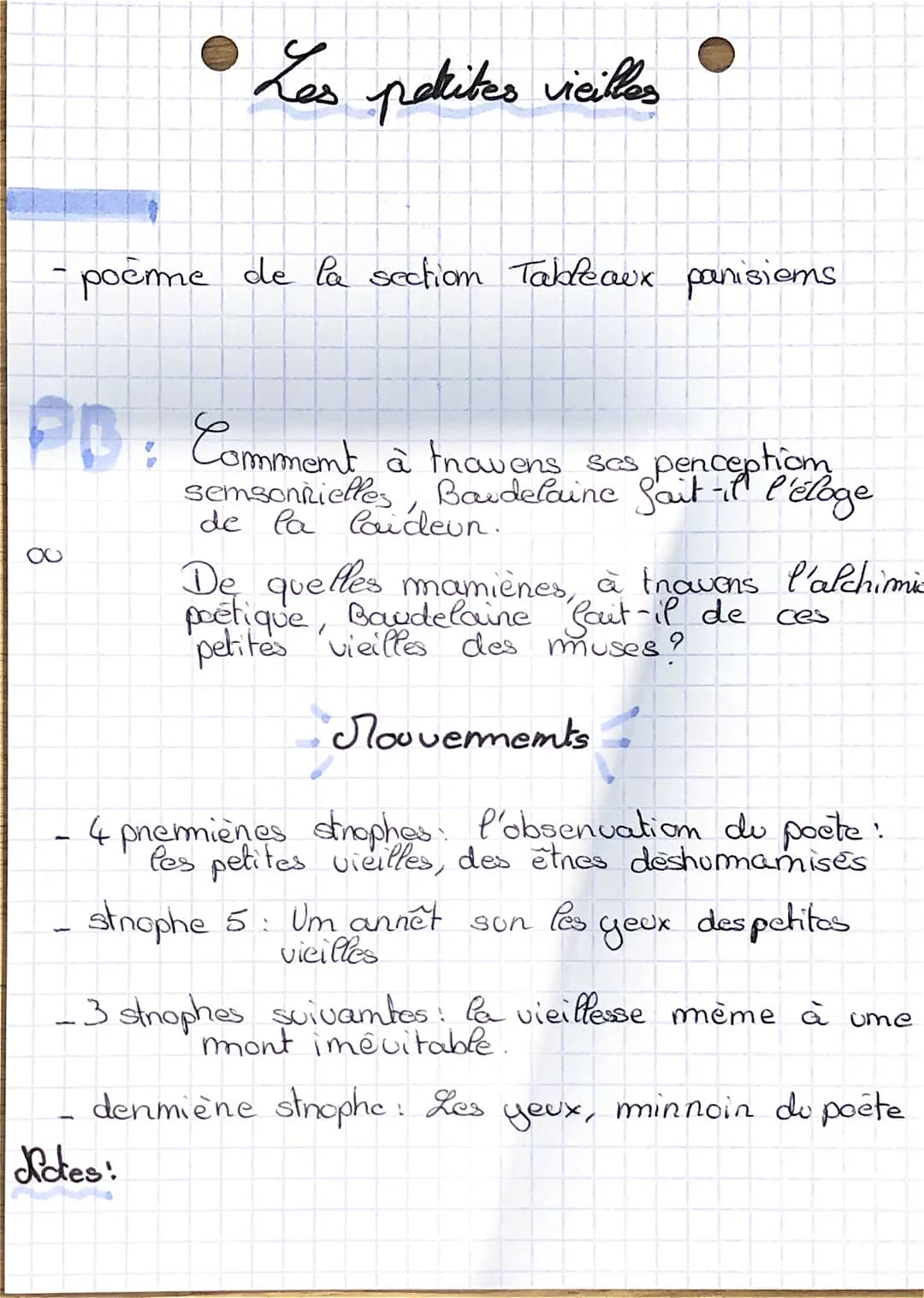 -yen
poème du recueil des Fleuns du Mal
place hans mumenotation des la pere edition,
toujouns naste la premiene pièce du necueil
namplié um 