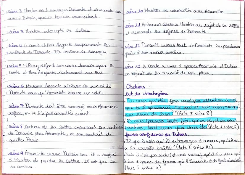 16
ויו
Li
7
C
11
13
Fourses Confidences
résumé par scènes.
Acte I:
Scène 1. DoRante va chez Araminte où il recevra le
poste d'intendant
Scen