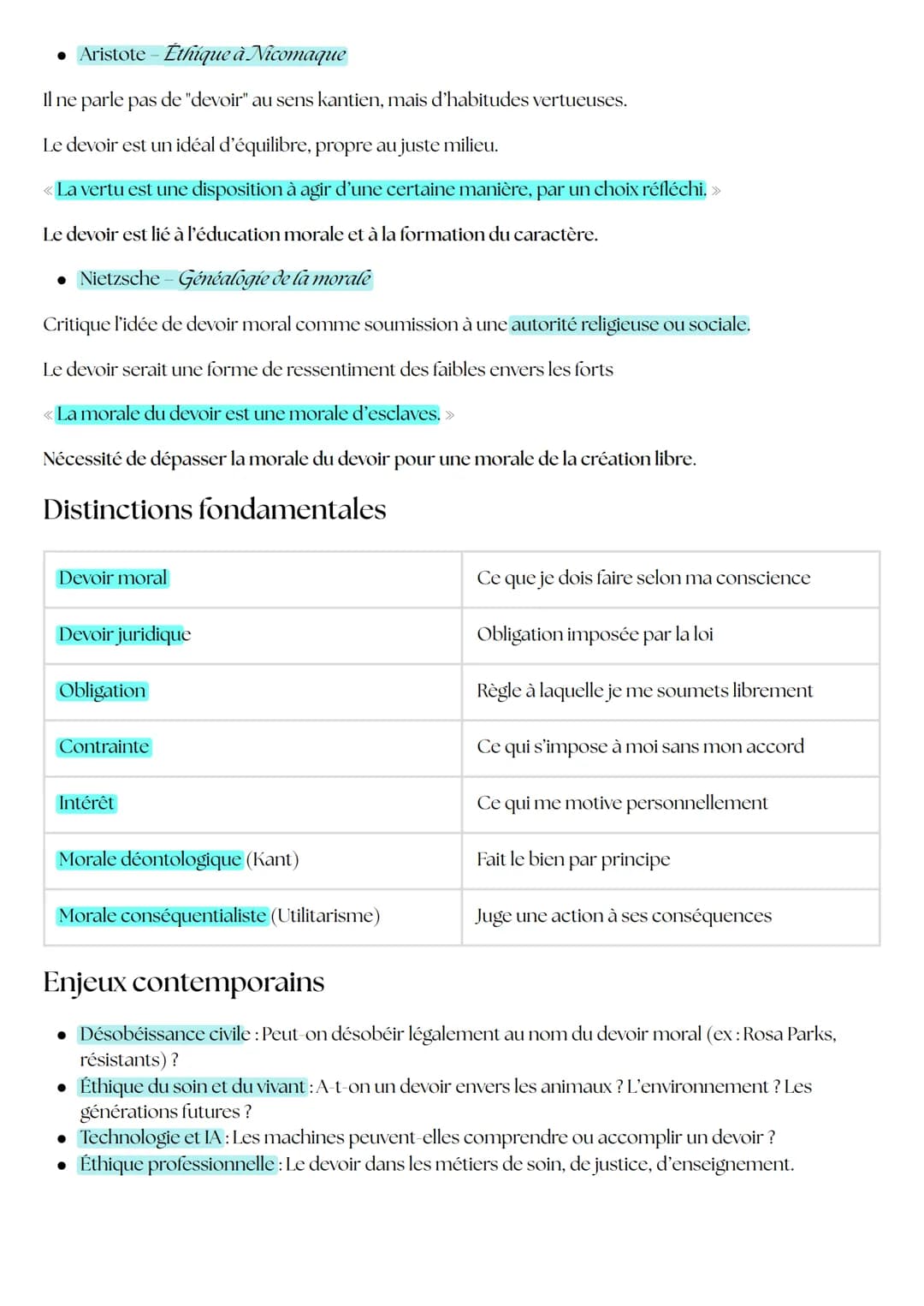 Devoir
Obligation morale : ce que l'on doit faire, indépendamment de nos désirs ou intérêts. Il se distingue de
l'envie, de la contrainte ou