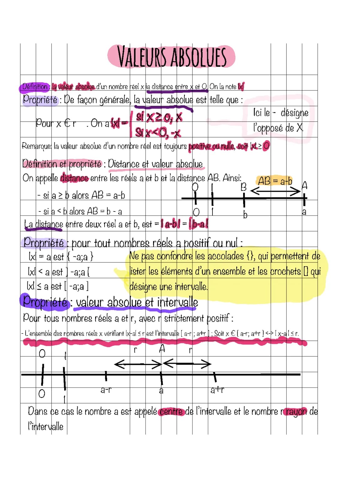 Valeur Absolue : Propriétés et Exercices pour la Seconde - PDF