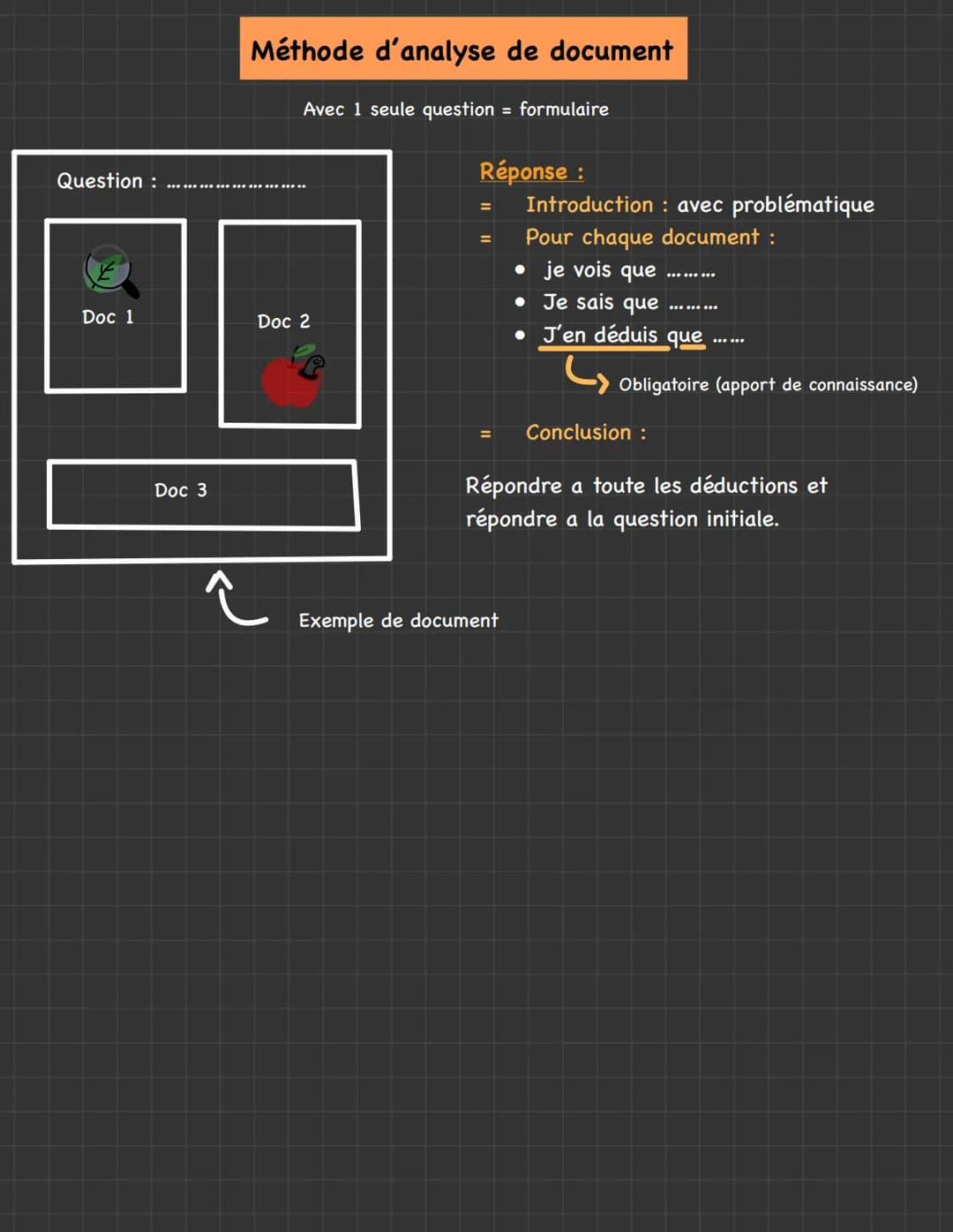 Question :
Doc 1
Méthode d'analyse de document
Doc 3
Avec 1 seule question = formulaire
**********************
Doc 2
Réponse:
=
=
=
Introduc