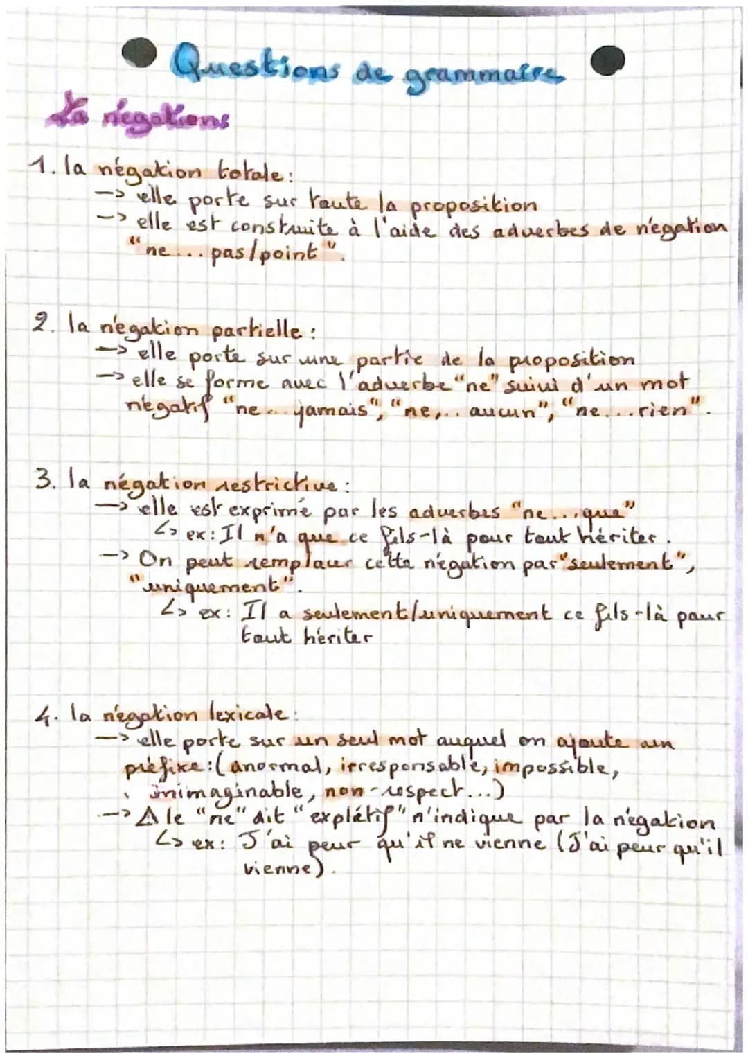 Les 6 points de questions de grammaire, bac de français 