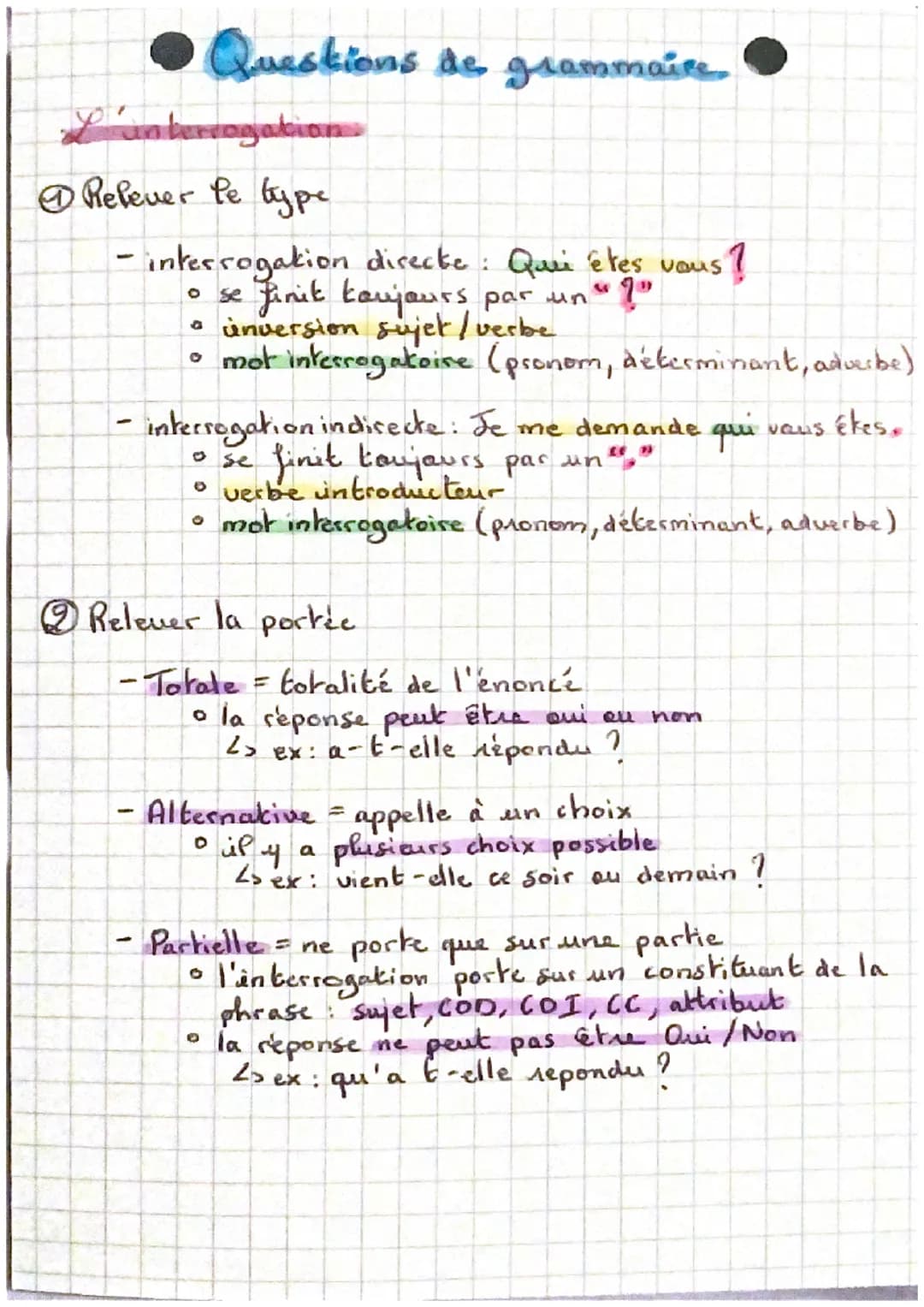 La regations
1. la négation totale:
Questions de grammaire
-> elle porte sur toute la proposition
-> elle est construite à l'aide des advert