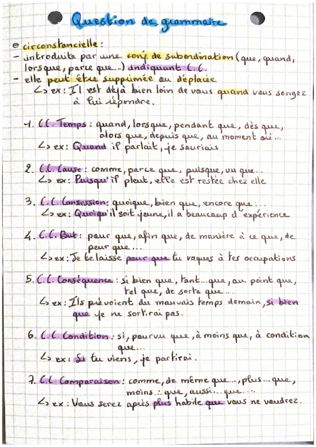 La regations
1. la négation totale:
Questions de grammaire
-> elle porte sur toute la proposition
-> elle est construite à l'aide des advert
