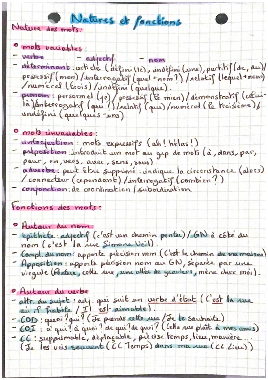 La regations
1. la négation totale:
Questions de grammaire
-> elle porte sur toute la proposition
-> elle est construite à l'aide des advert