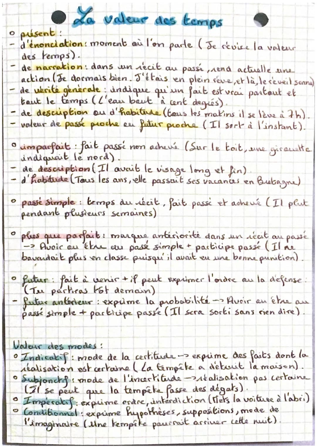 La regations
1. la négation totale:
Questions de grammaire
-> elle porte sur toute la proposition
-> elle est construite à l'aide des advert