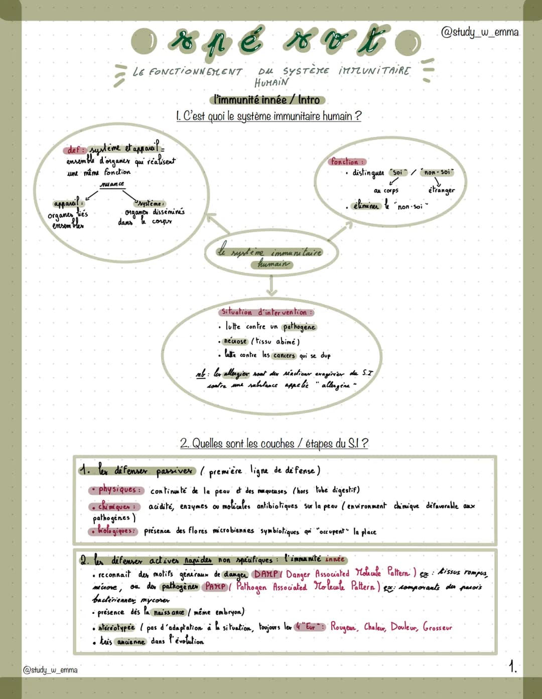 appareil."
organes bler
liés
ensem
x ne xxx o
ope
@study_w_emma
LE FONCTIONNEMENT DU SYSTÈME IMMUNITAIRE
HUMAIN
def système et appareil-
ens