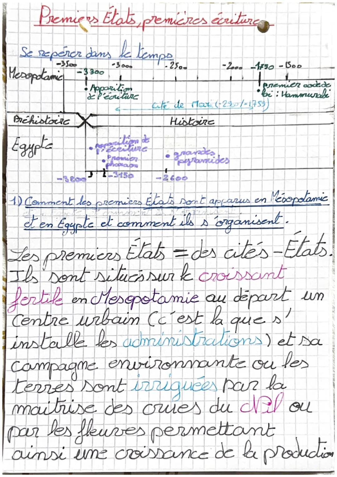 Premiers États premières écritura
-3.000
-250-
Se repérer dans le temps.
Mesopotamic = $300 +
•Appture
Bréhistoire
Egypta
-3200
ration of
Ec